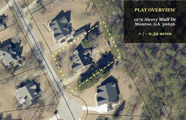 1272 Alcovy Bluff Drive, Monroe, GA 30656