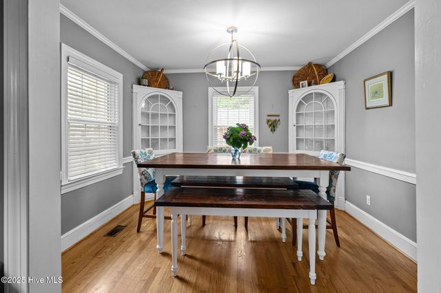 1744 Beaumont Drive, Greenville, NC 27858