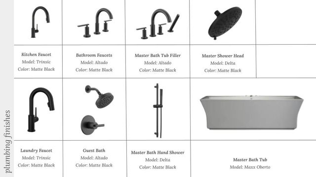 6606 Borealis Street, Bentonville, AR 72713