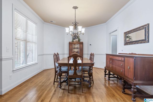 5440 VILLA TRACE, Hoover, AL 35244