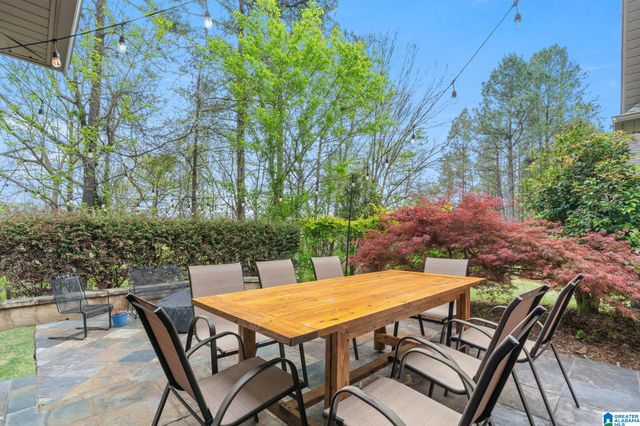 5440 VILLA TRACE, Hoover, AL 35244