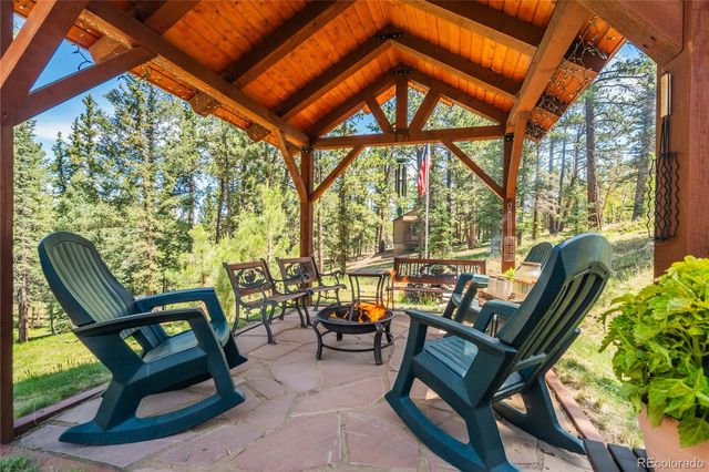 4069 Omer Lane, Divide, CO 80814