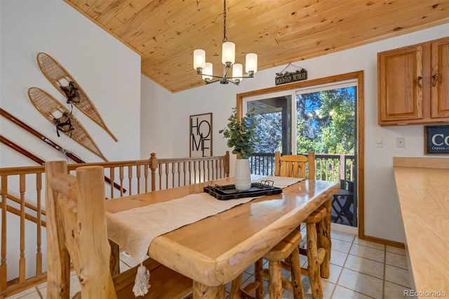 4069 Omer Lane, Divide, CO 80814