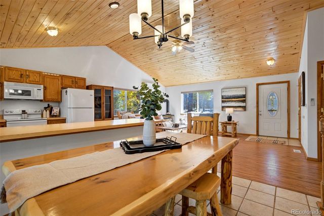 4069 Omer Lane, Divide, CO 80814