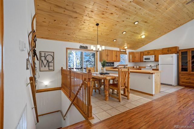 4069 Omer Lane, Divide, CO 80814