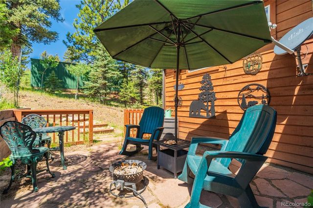 4069 Omer Lane, Divide, CO 80814