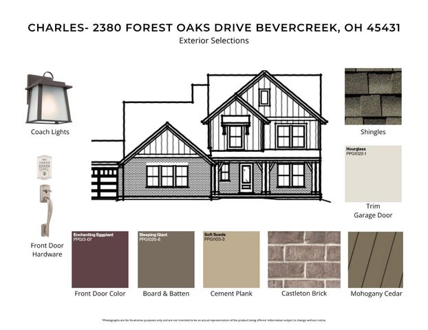 2380 Forest Oaks Drive, Beavercreek, OH 45431
