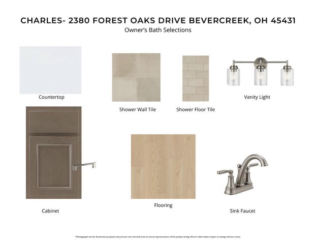 2380 Forest Oaks Drive, Beavercreek, OH 45431