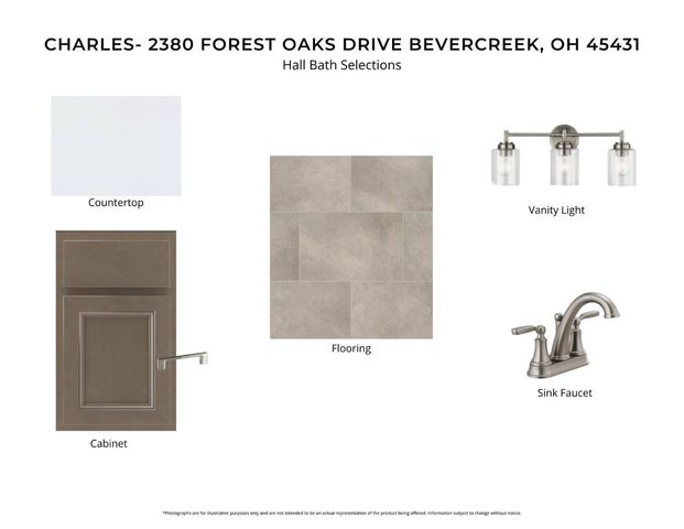 2380 Forest Oaks Drive, Beavercreek, OH 45431