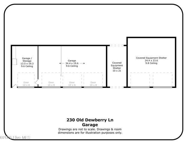 230 Old Dewberry Lane, Southern Pines, NC 28387
