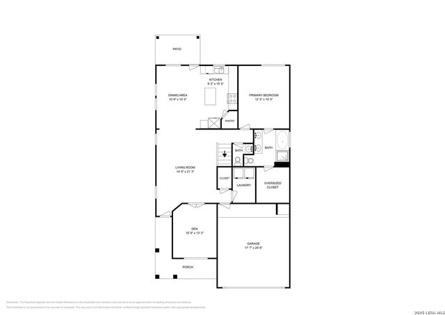 131 Reeves, San Antonio, TX 78253