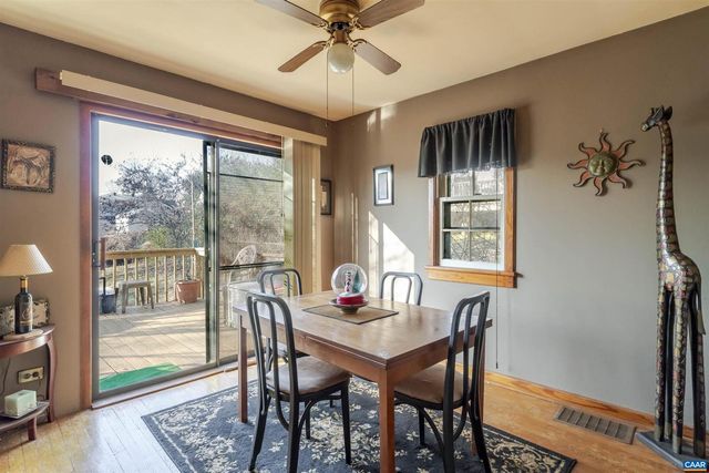 908 ROCKLAND AVE, Charlottesville, VA 22902