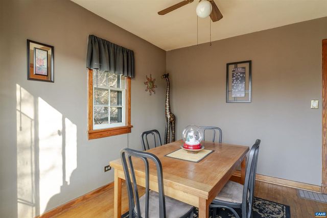 908 ROCKLAND AVE, Charlottesville, VA 22902