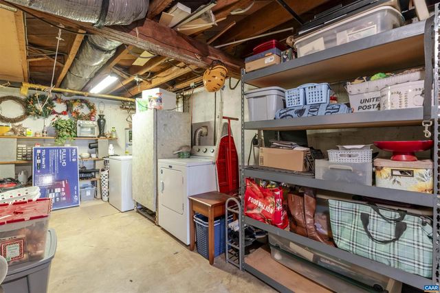 908 ROCKLAND AVE, Charlottesville, VA 22902