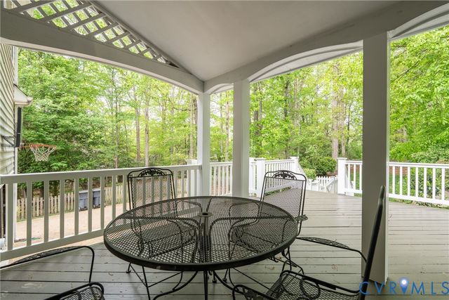 9638 Rockstone Ct, Henrico, VA 23238