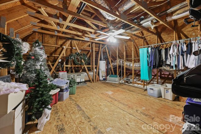 543 Muirfield Way, Salisbury, NC 28144
