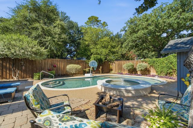 306 Country Manor Drive, Keller, TX 76248