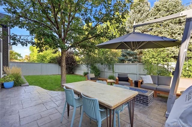 1080 Kearney Street, Denver, CO 80220