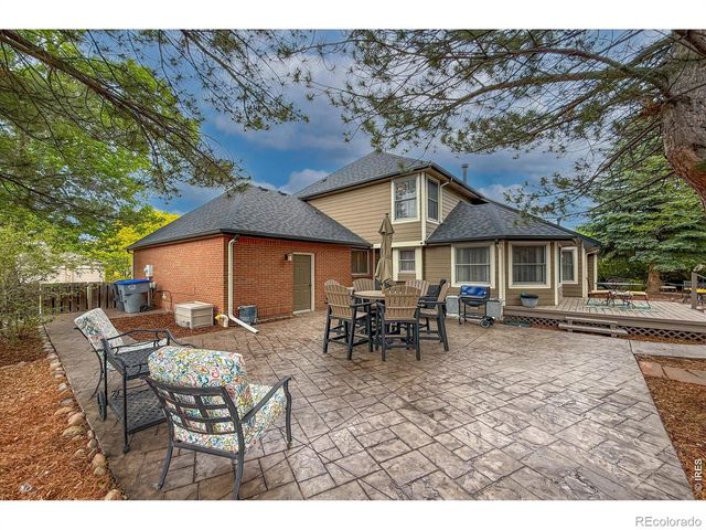 2000 Ridgeview Drive, Longmont, CO 80504