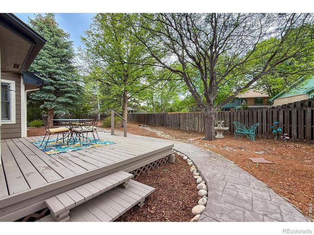 2000 Ridgeview Drive, Longmont, CO 80504