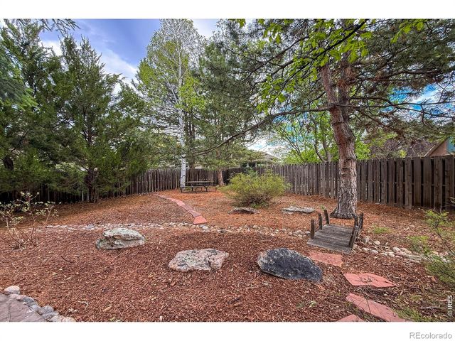 2000 Ridgeview Drive, Longmont, CO 80504