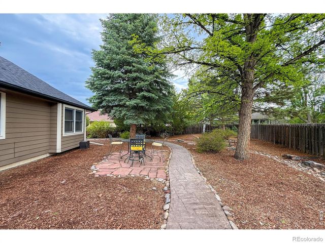 2000 Ridgeview Drive, Longmont, CO 80504