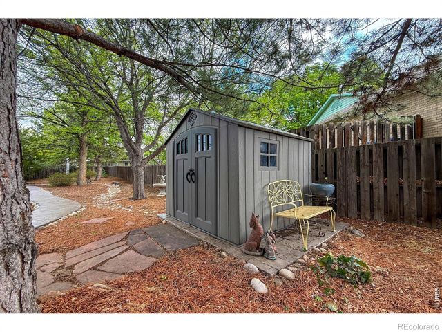 2000 Ridgeview Drive, Longmont, CO 80504
