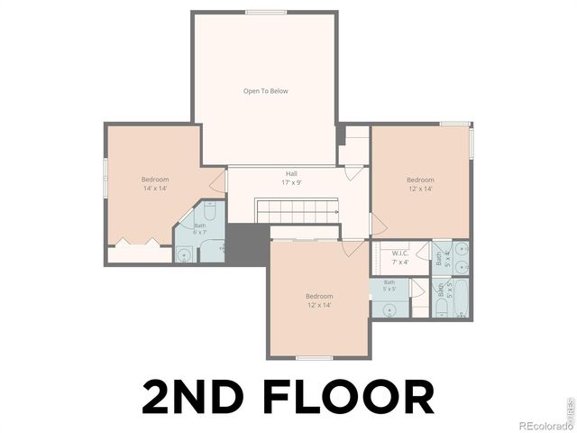 2000 Ridgeview Drive, Longmont, CO 80504
