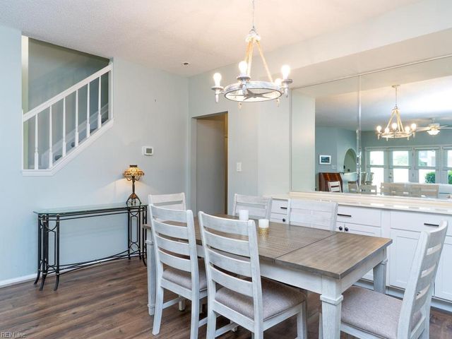 1067 Hanson WAY, Virginia Beach, VA 23454