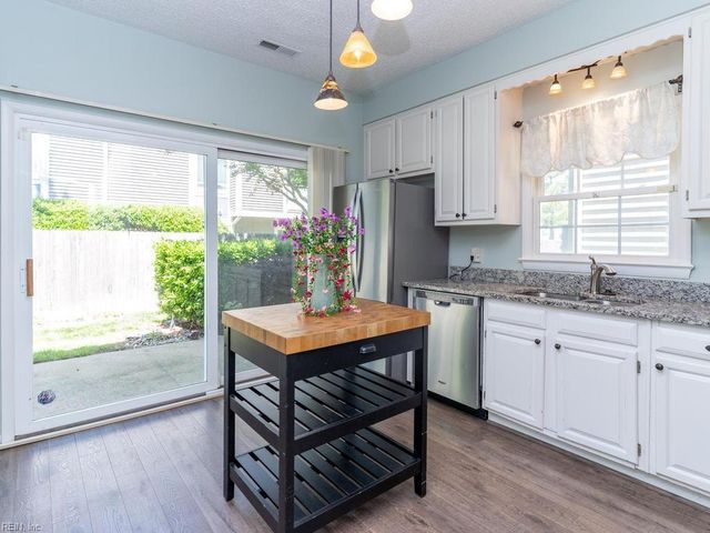 1067 Hanson WAY, Virginia Beach, VA 23454