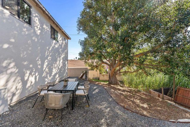 3678 Richmond St, San Diego, CA 92103