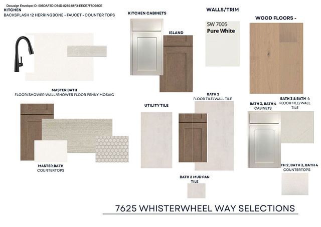 7625 Whisterwheel Way, Fort Worth, TX 76123