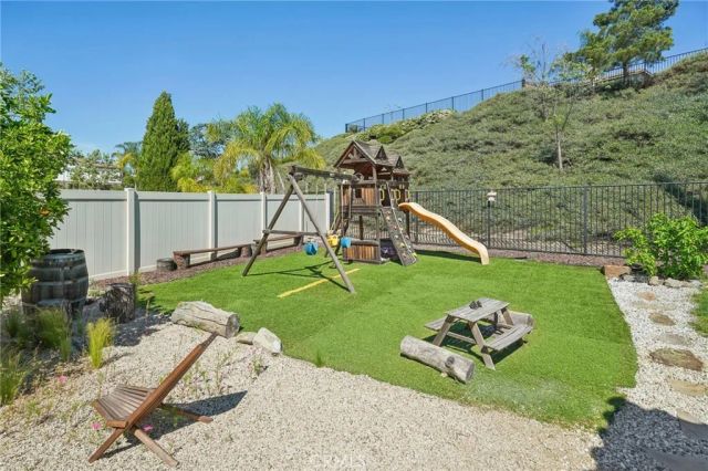 42528 Sparks Court, Temecula, CA 92592