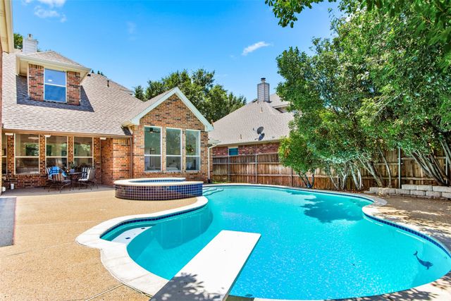 421 Soren Drive, Murphy, TX 75094