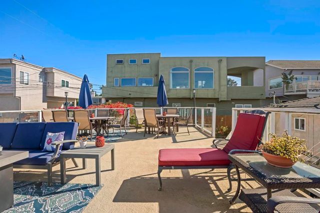4614 Saratoga Ave, San Diego, CA 92107