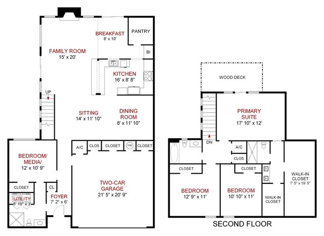 6506 Kathleen Court, Garland, TX 75044