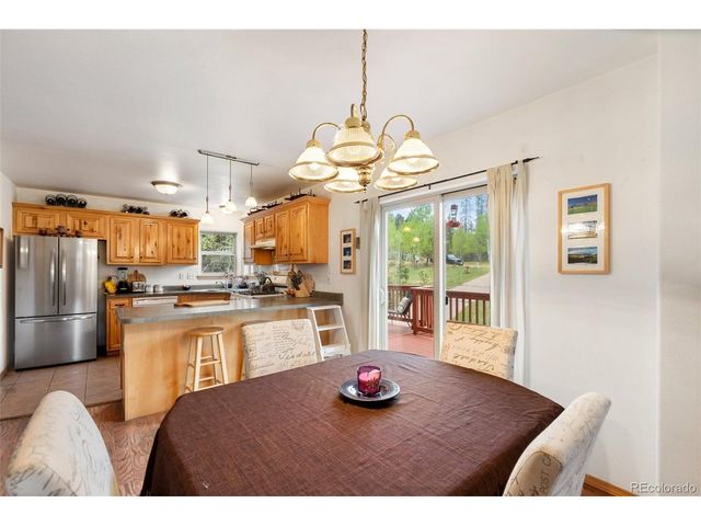996 Spring Valley Dr, Divide, CO 80814
