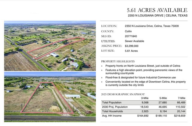 2350 N N Louisiana Drive, Celina, TX 75009