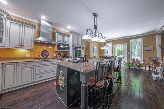 7115 Laurel Point Drive, Gibsonville, NC 27249