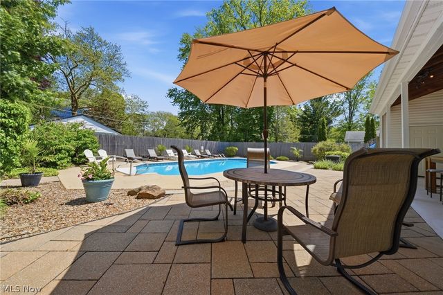 1400 Overlook Drive, Ashtabula, OH 44004