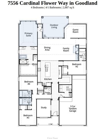7556 Cardinal Flower Way, Midlothian, TX 76084