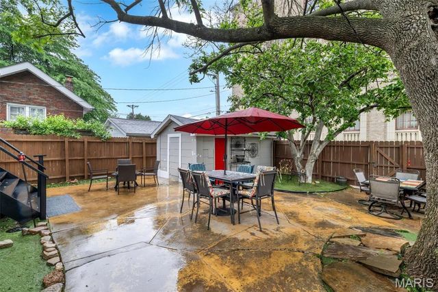 5533 Rosa Avenue, St Louis, MO 63109