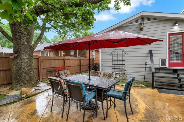 5533 Rosa Avenue, St Louis, MO 63109