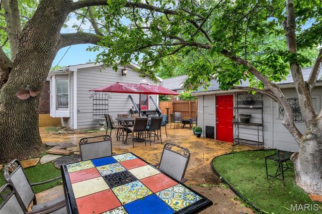 5533 Rosa Avenue, St Louis, MO 63109