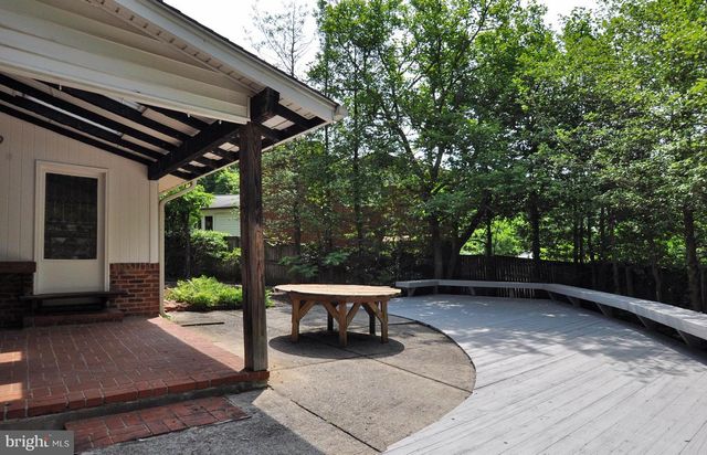7024 RICHARD DR, Bethesda, MD 20817