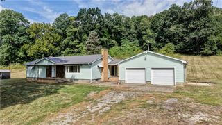 3265 Yorkview Road SW, New Philadelphia, OH 44663