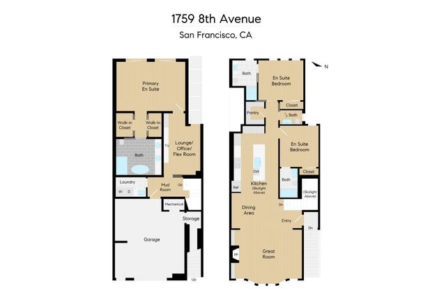 1759 8th Avenue, San Francisco, CA 94122