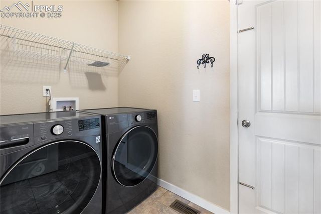 8255 Kenosha Drive, Colorado Springs, CO 80908