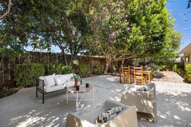 1920 Kingston, Escondido, CA 92027