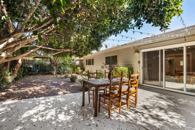 1920 Kingston, Escondido, CA 92027